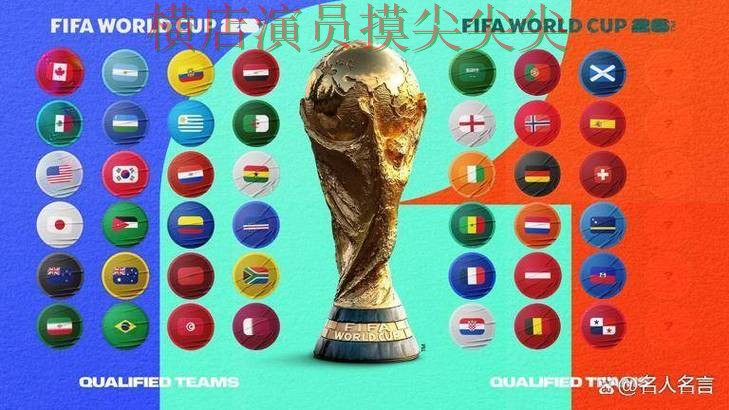 新手必看：世界杯投注平台推荐直播入口+直播详解 + FIFA World Cup 2026